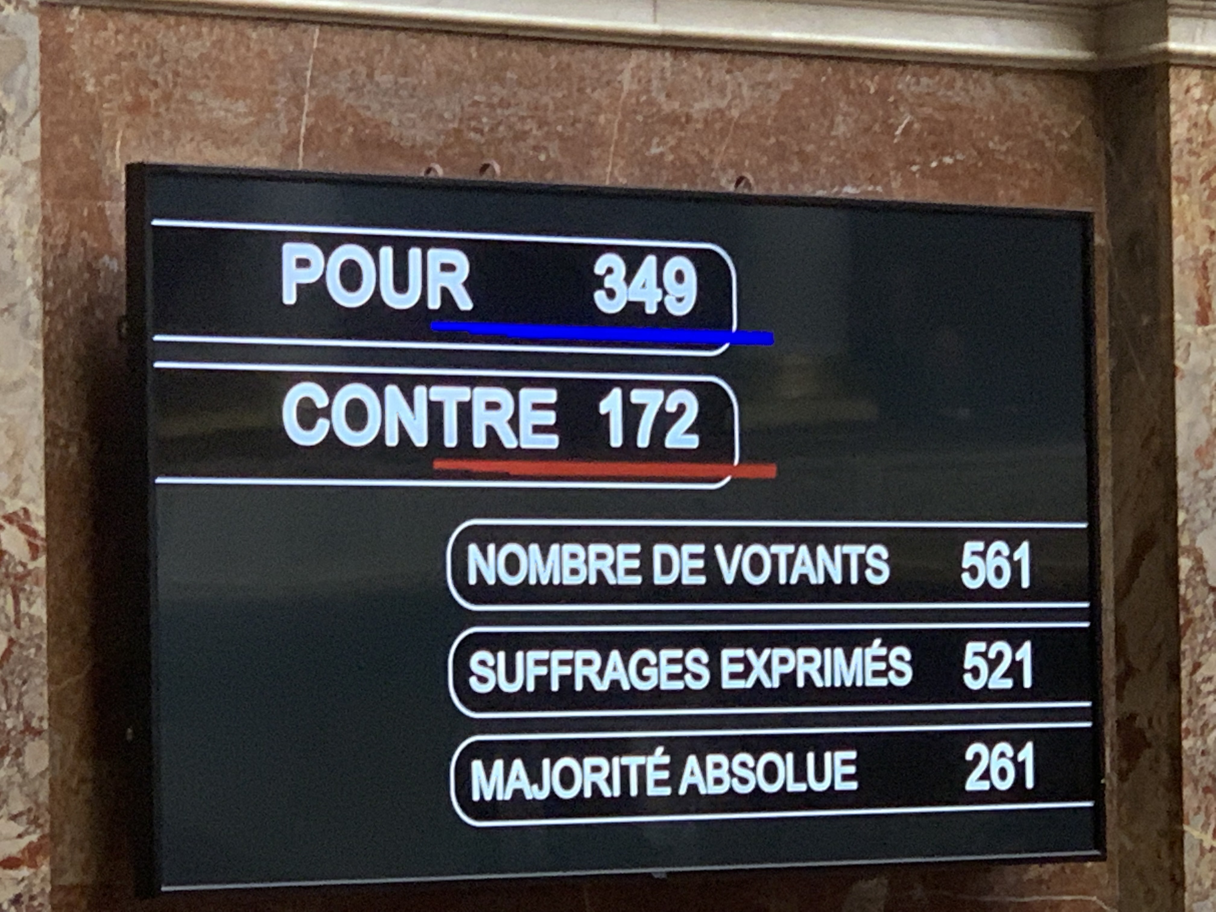 J’ai voté contre le projet de loi Santé car il ne répond pas à l’enjeu majeur de la présence médicale et menace l’offre de soins de proximité.