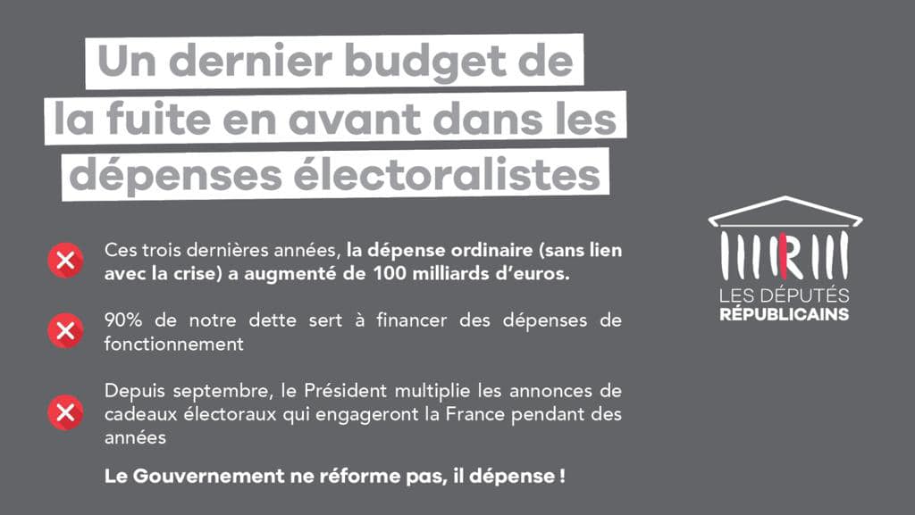 PLF 2022 : Hausses d’impôts, explosion de la dette, dépenses électoralistes… Le compte n’y est pas !