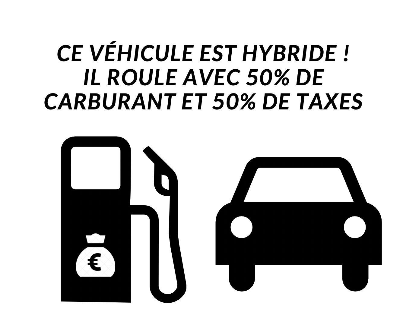 Carburants : Rendez l’argent aux Français !