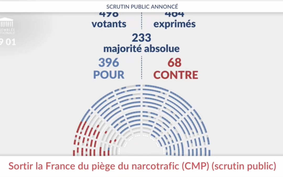 Lutter contre le narcotrafic et la criminalité organisée