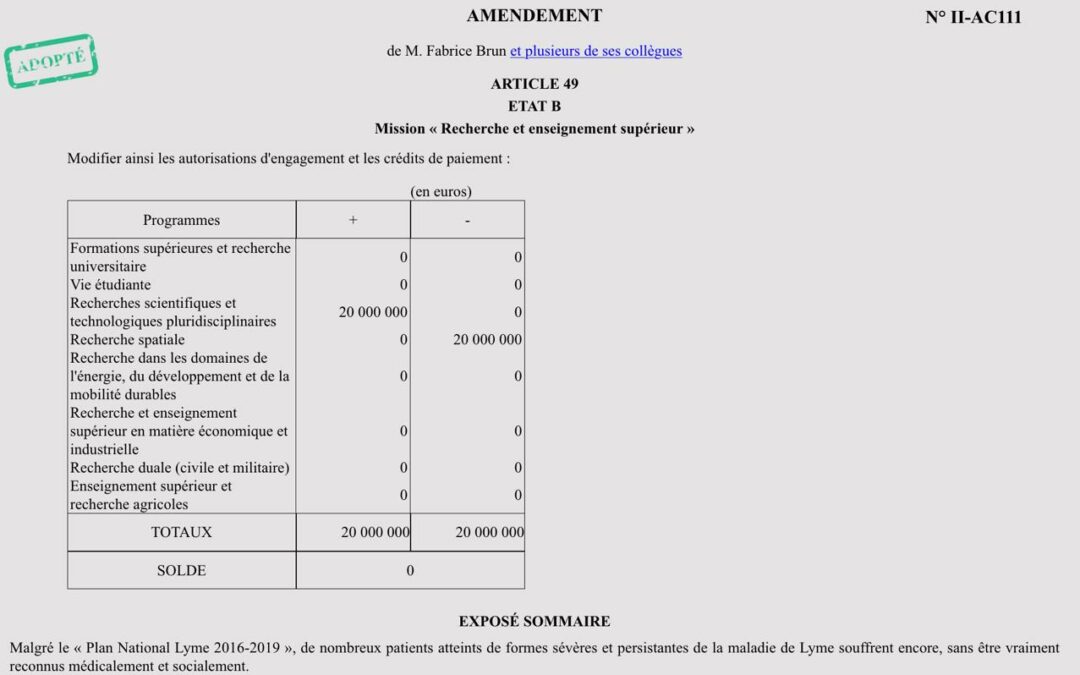 Budget 2026 : la commission adopte des crédits pour la recherche contre la maladie de Lyme et Alzheimer sur ma proposition