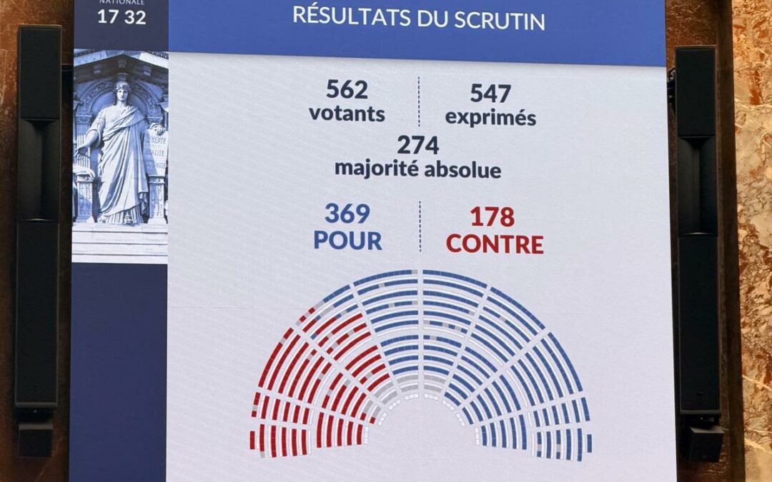 Projet de loi d’urgence agricole